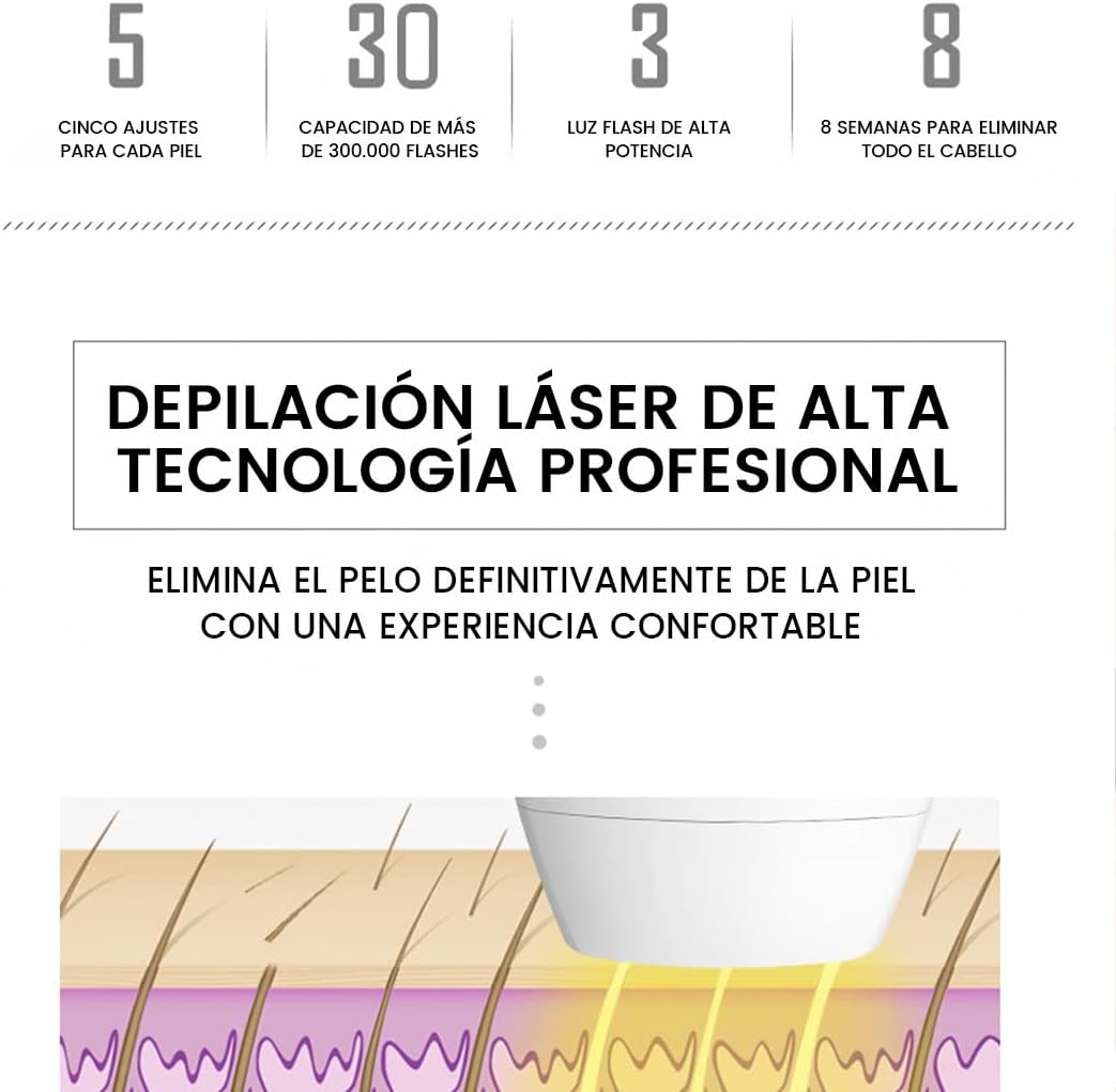 Depiladora de laser IPL PRO - additional image 6