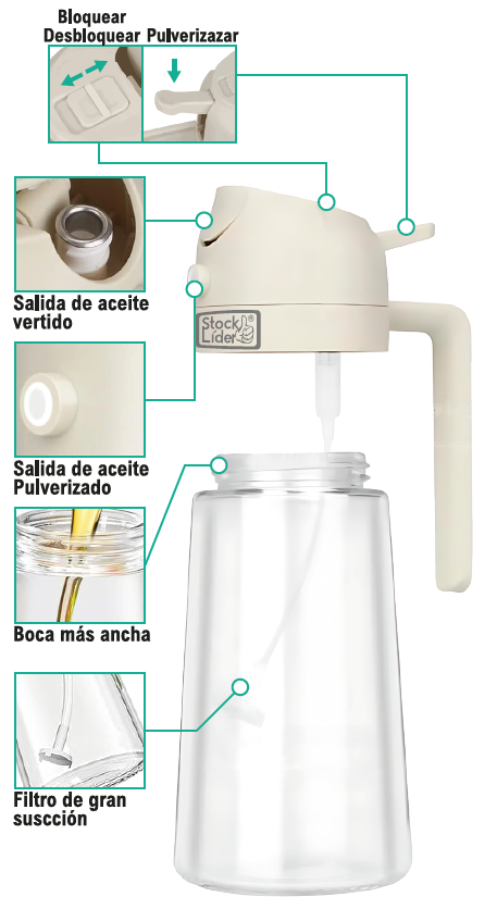 Aceitera dispensadora 2 en 1 + caja